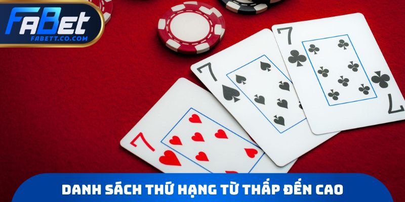 Danh sách thứ hạng từ thấp đến cao trong game